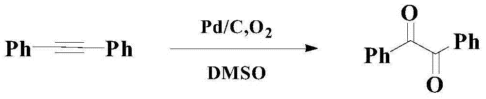 Catalytic synthesis method of organic chemical intermediate 1,2-diketone compound