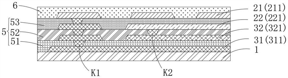 Touch substrate, touch substrate preparation method and display device