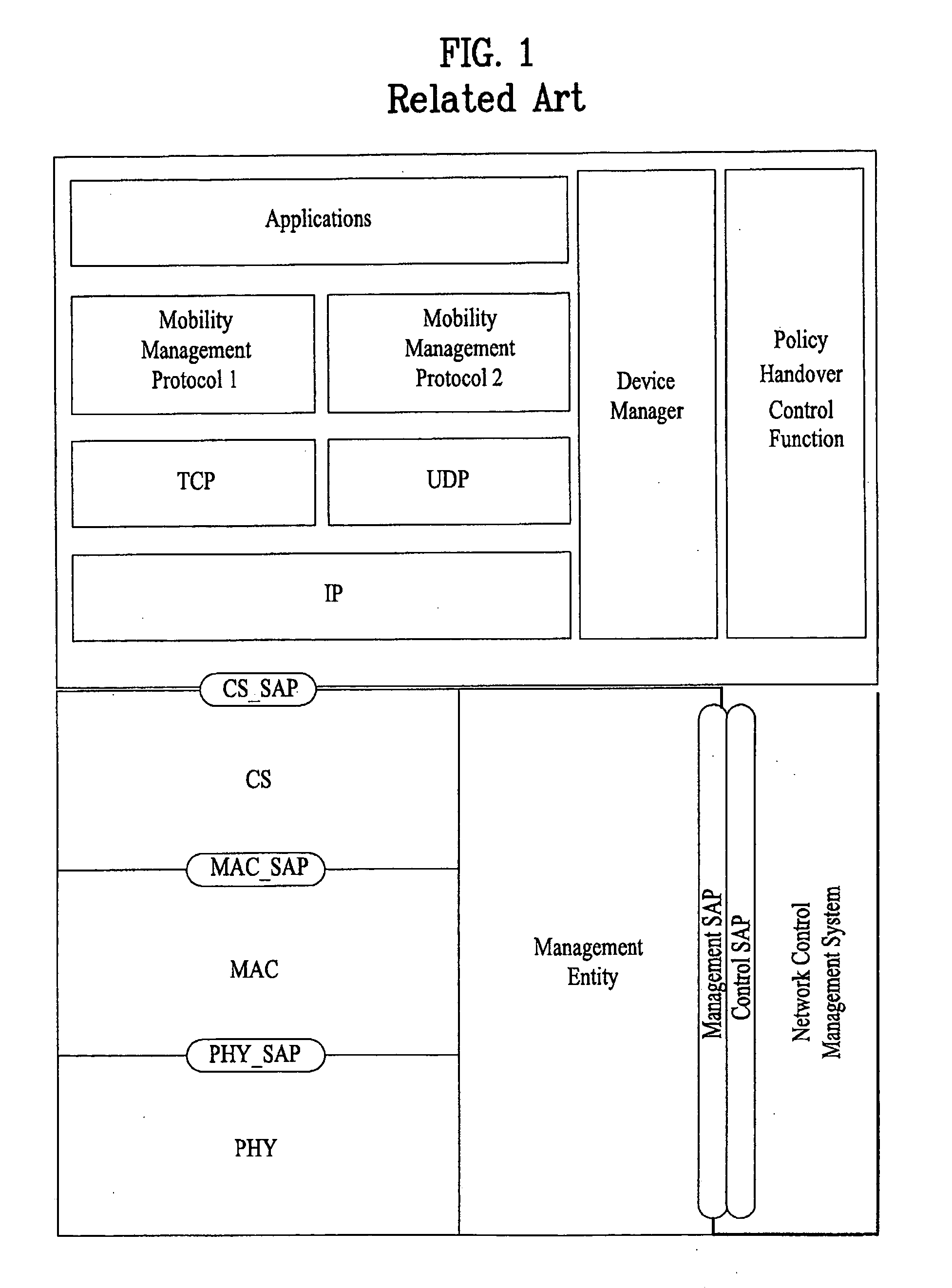 Multi-mode terminal for supporting media independent handover