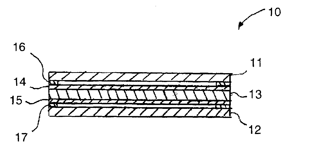 Composite polymer electrolyte membrane for polymer electrolyte membrane fuel cells