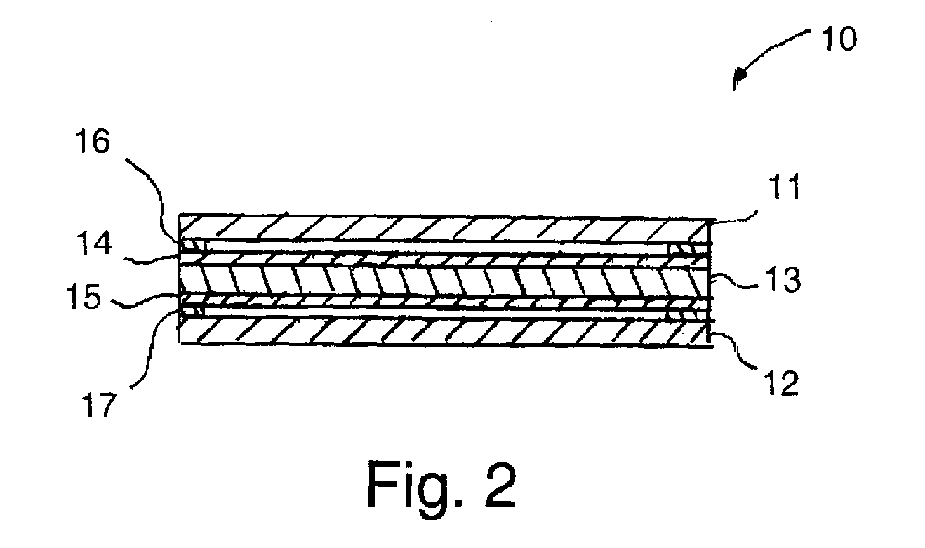 Composite polymer electrolyte membrane for polymer electrolyte membrane fuel cells