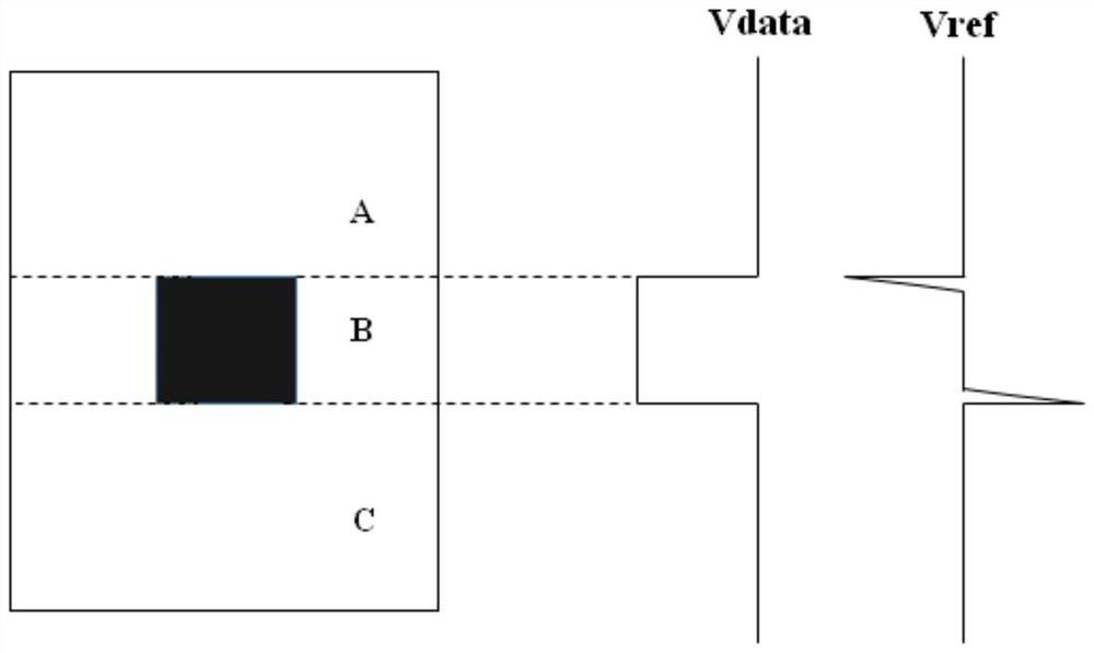 Pixel circuit, display substrate