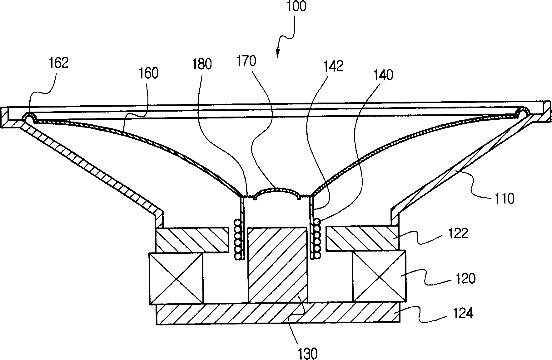 Loudspeaker structure