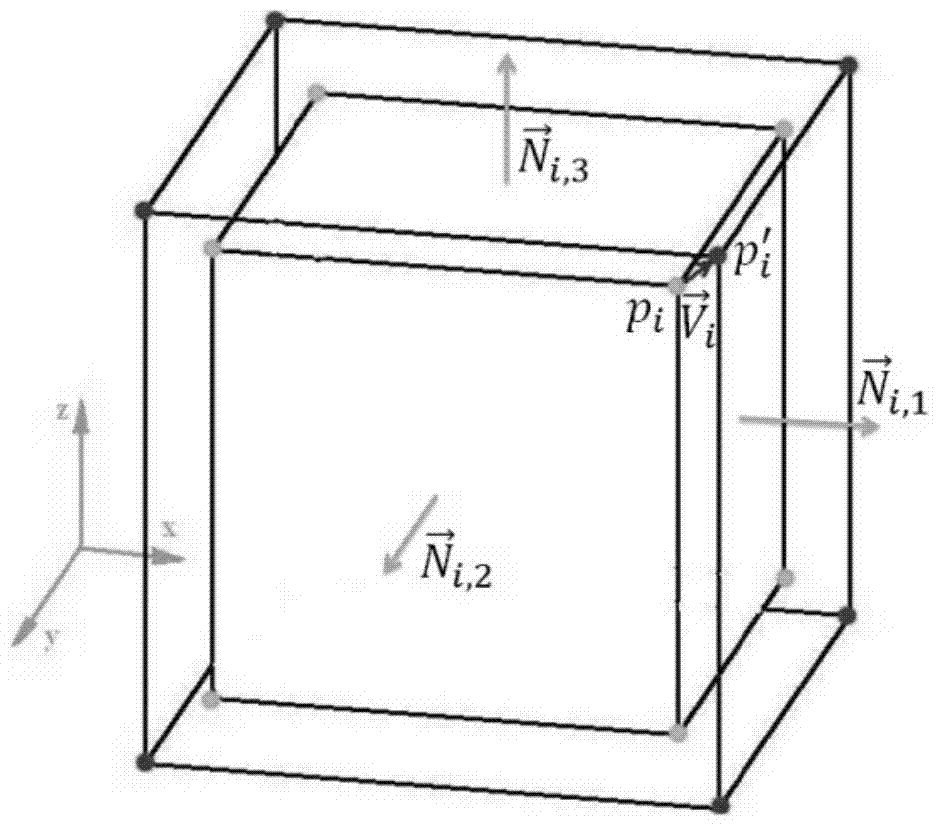 A Tool Path Generation Method Based on Triangular Mesh Offset Compensation and Its NC Machining System