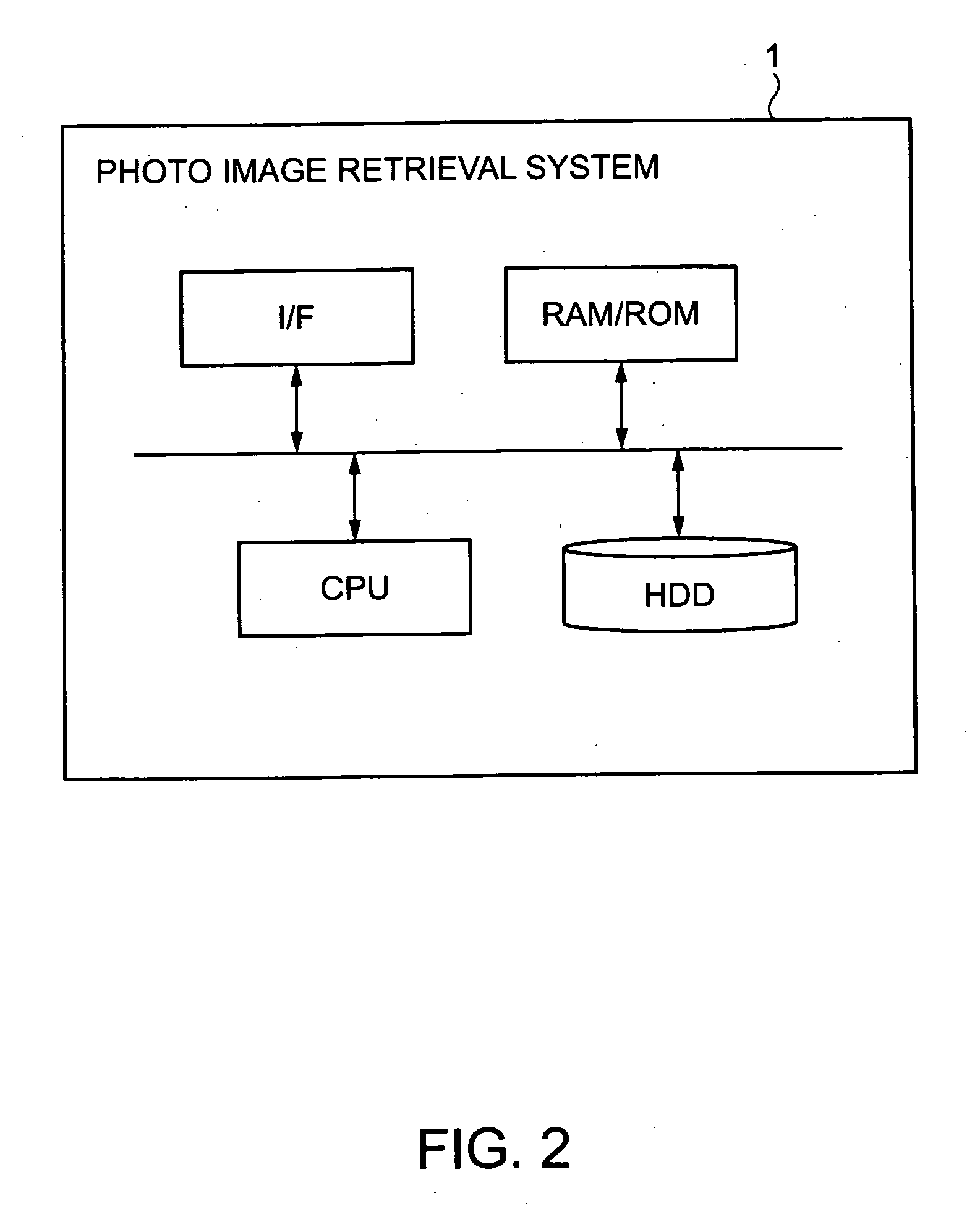 Photo image retrieval system and program