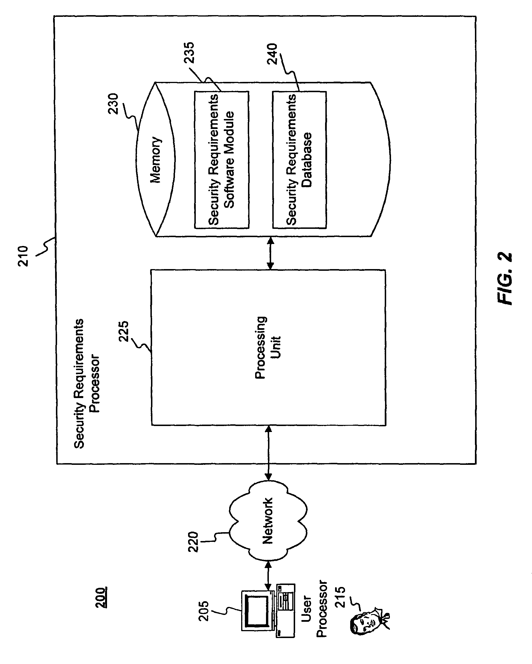 Methods and systems for determining privacy requirements for an information resource