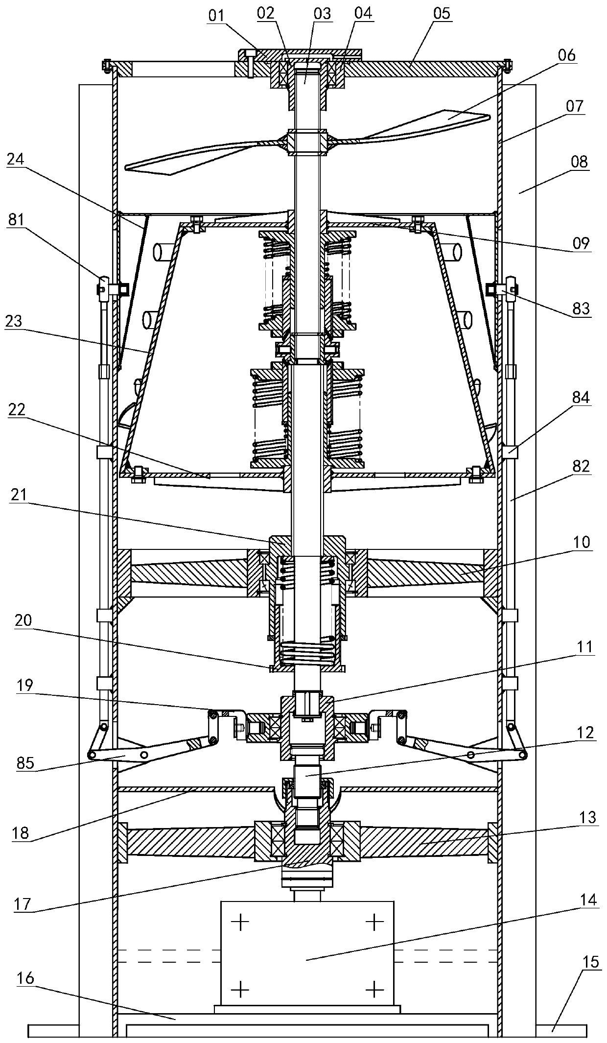 Mechanical servo control method for axial flow threshing