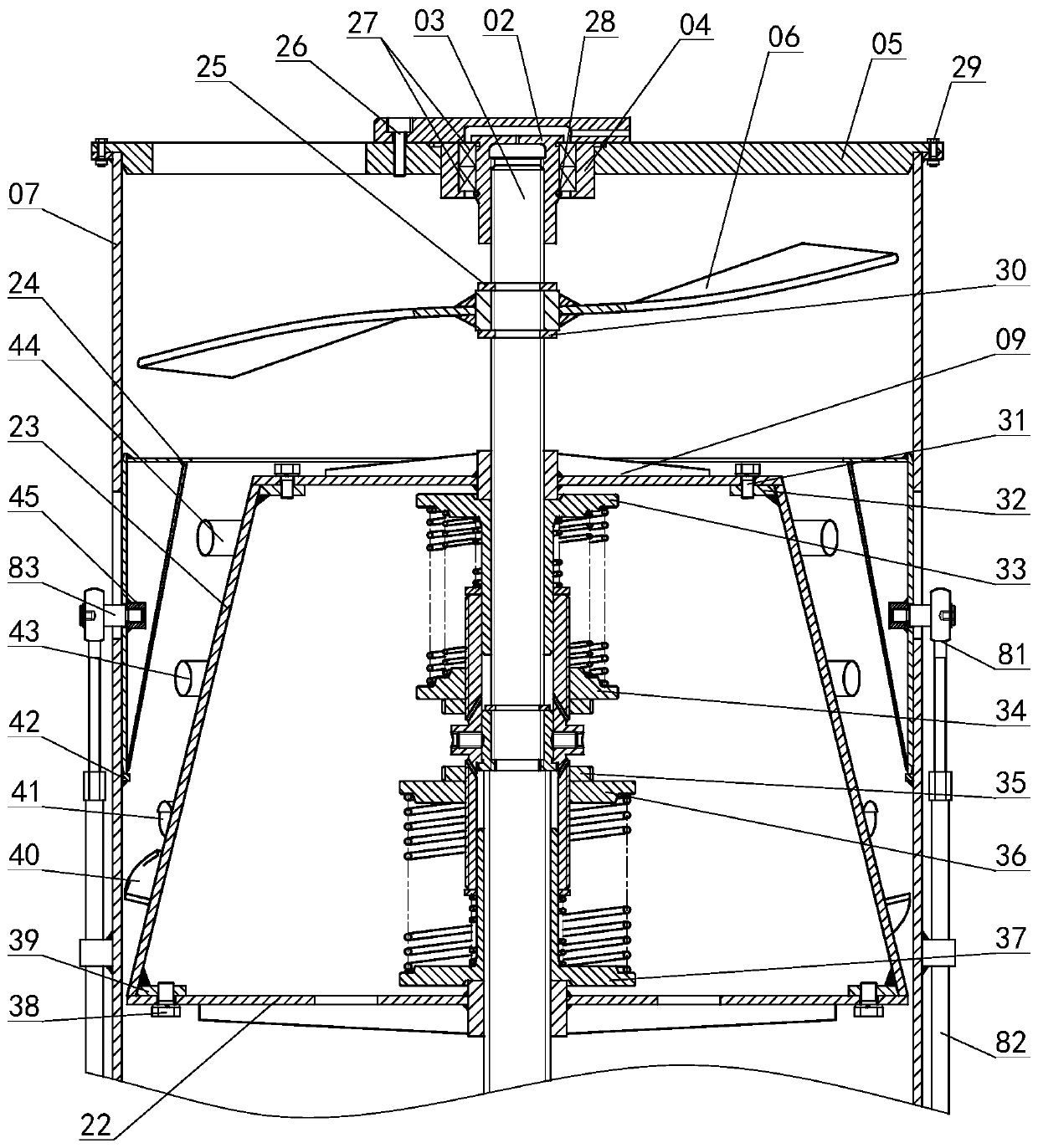 Mechanical servo control method for axial flow threshing