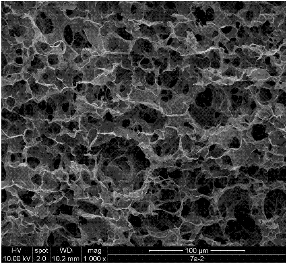 A kind of emulsion gel-based polyacrylonitrile/carbon porous material and preparation method thereof