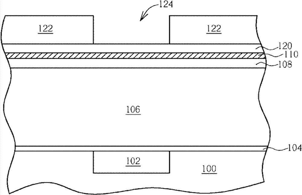 Method for manufacturing semiconductor integrated circuit