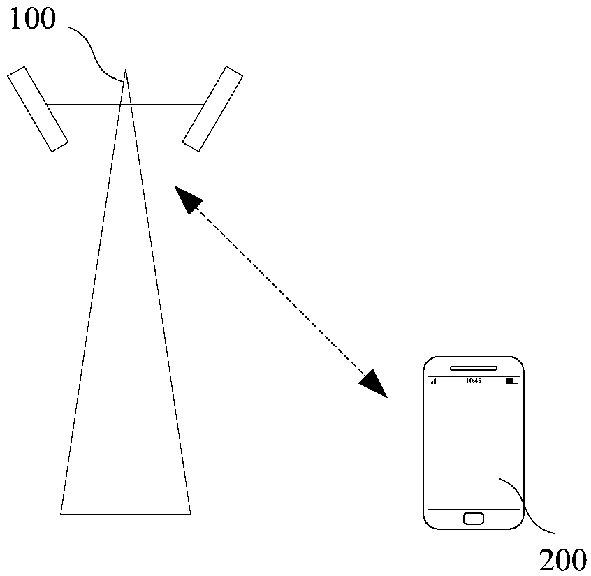 Network parameter configuration method and device, and computer readable storage medium