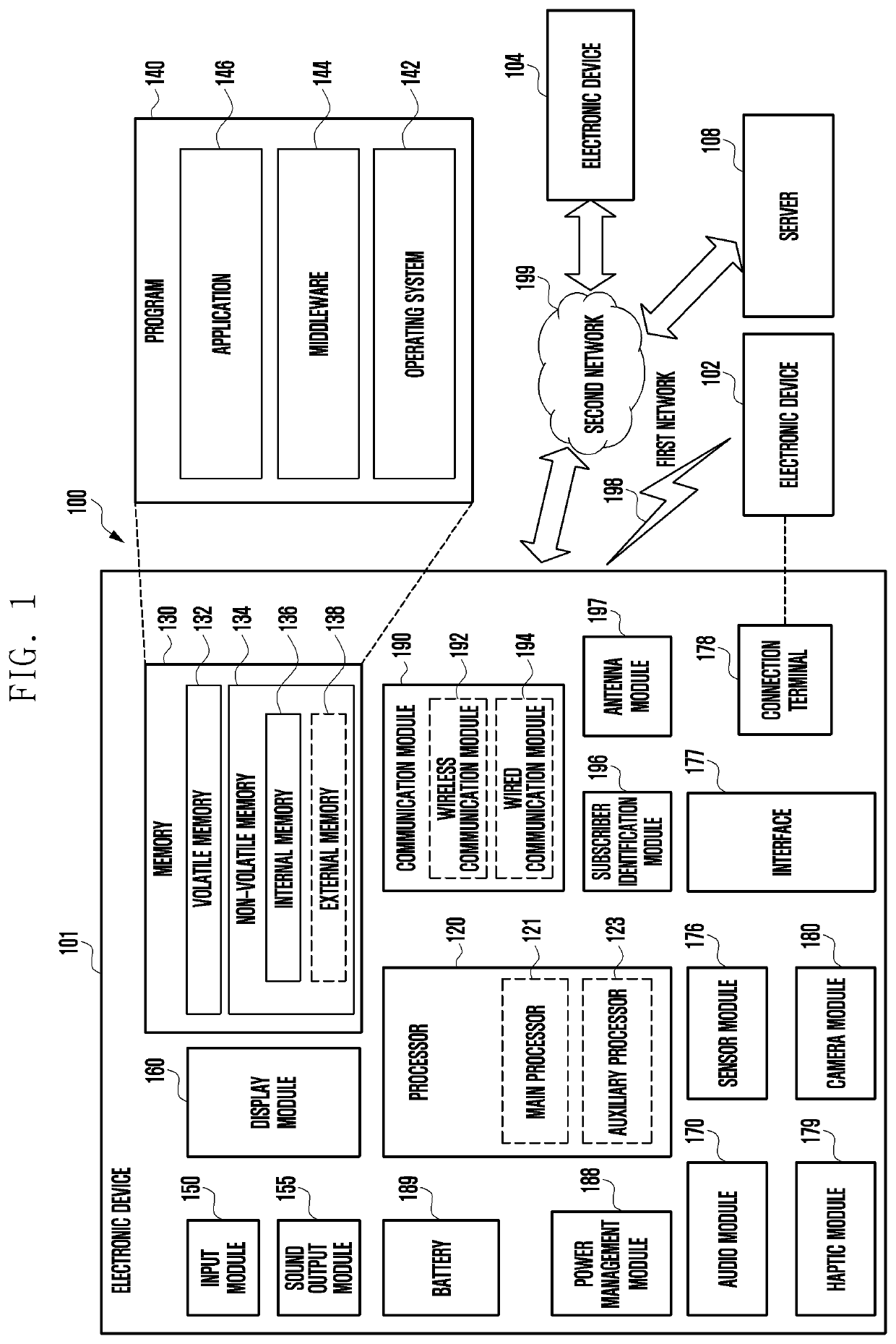 Method and apparatus for executing application