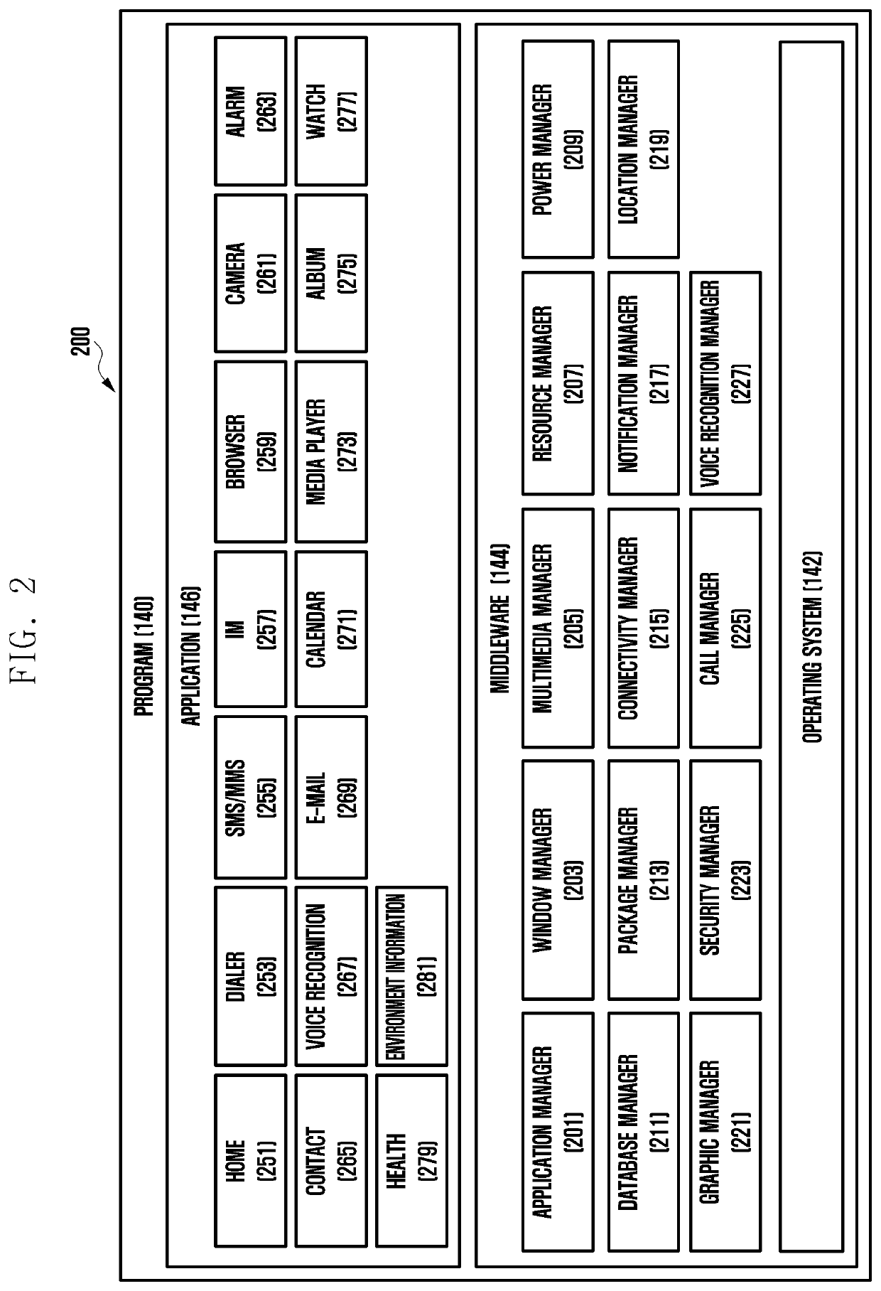 Method and apparatus for executing application