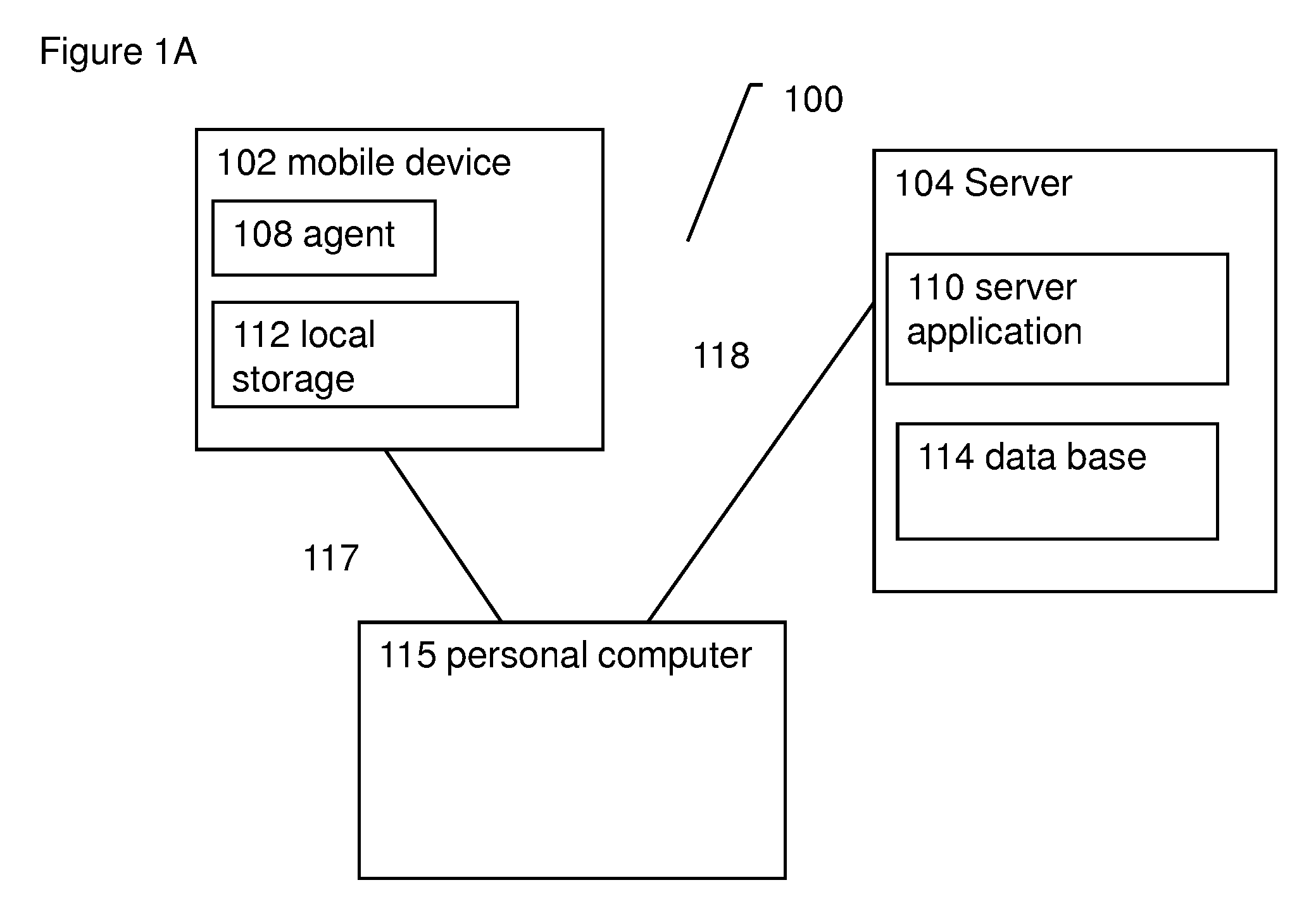 System and method for using a computer as a bridge for data synchronization between a cellular device and a computer network