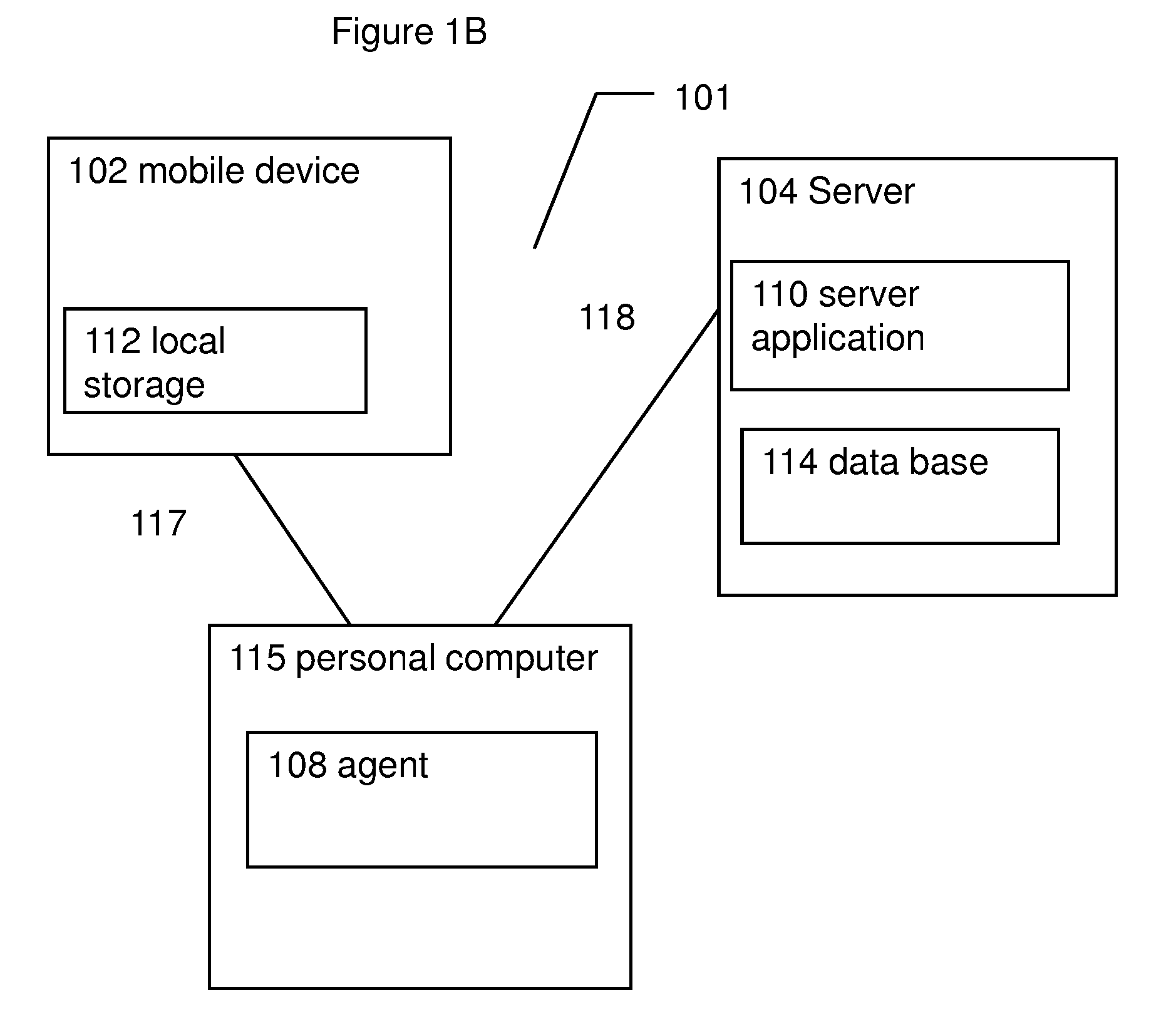 System and method for using a computer as a bridge for data synchronization between a cellular device and a computer network