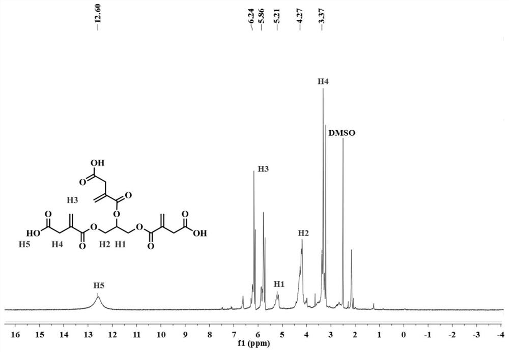 A kind of low-viscosity bio-based epoxy resin based on vanillin and preparation method thereof