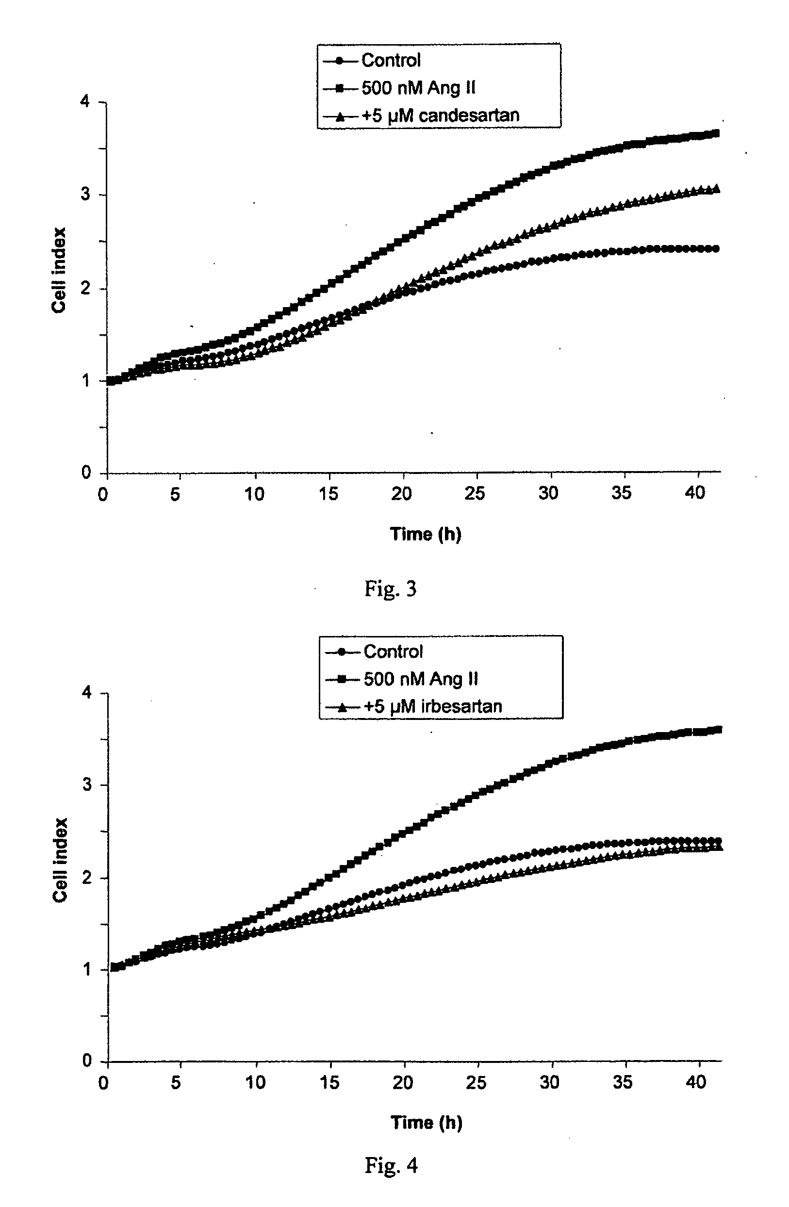 Methods for breast cancer screening and treatment