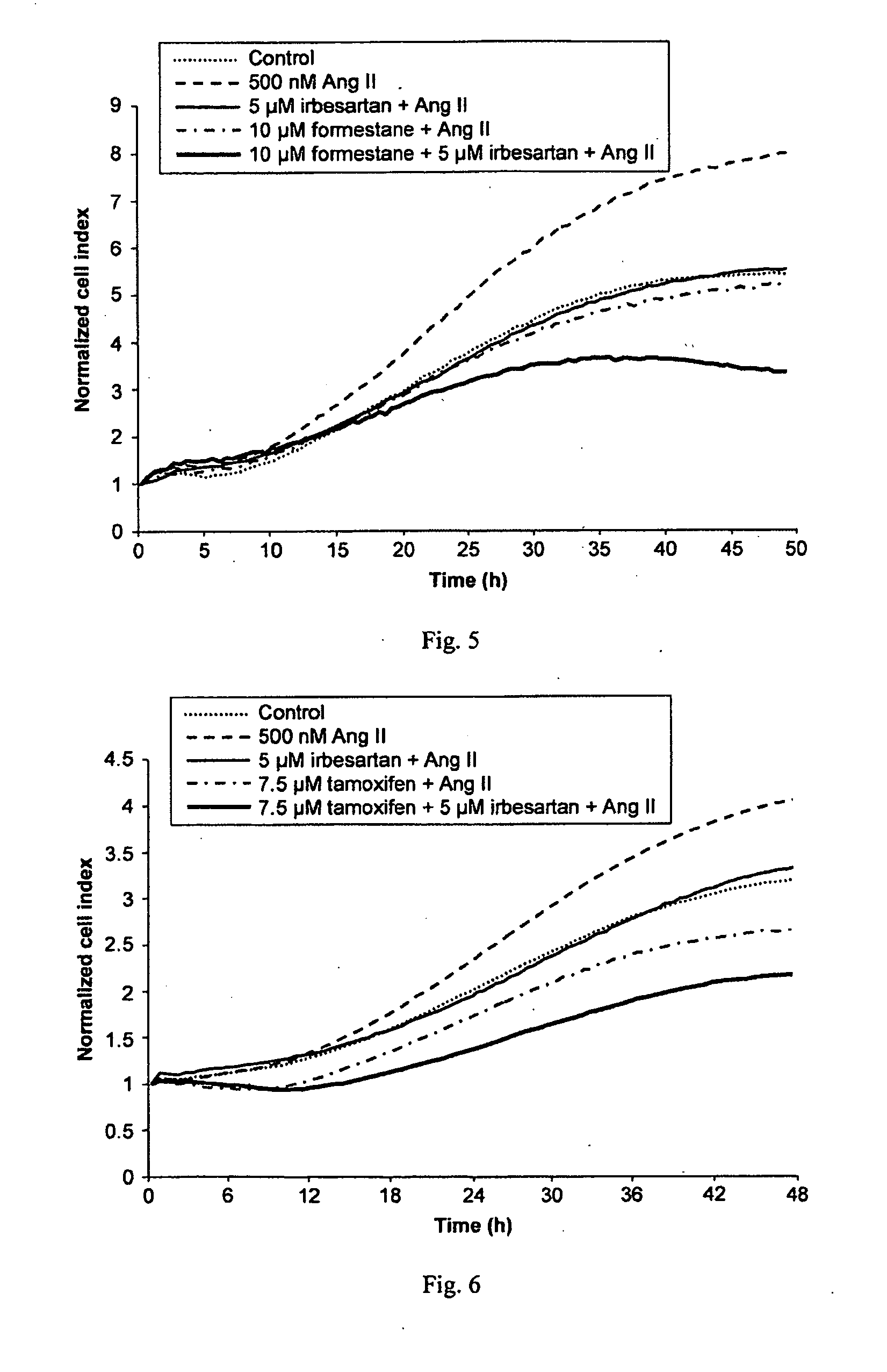 Methods for breast cancer screening and treatment
