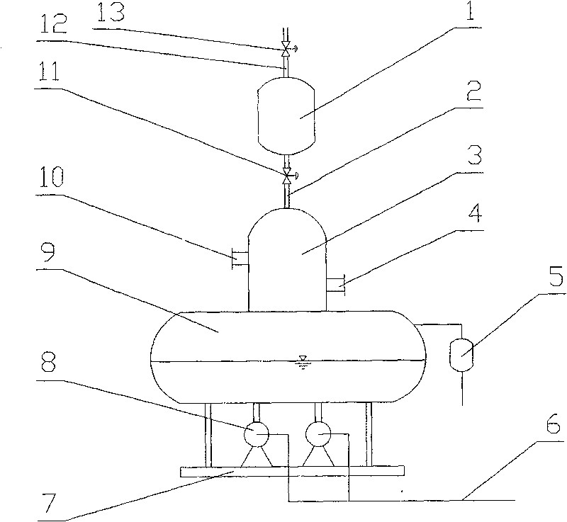 Low level, heating power deaerator