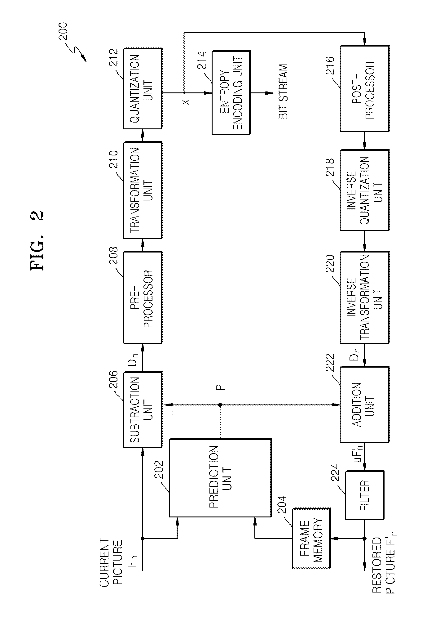 Method and apparatus for encoding and decoding image using modification of residual block