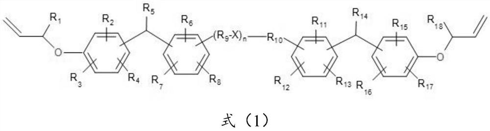 Thermosetting resin composition, and bonding sheet, metal foil-clad laminated board and printed circuit board manufactured by using thermosetting resin composition