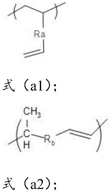 Thermosetting resin composition, and bonding sheet, metal foil-clad laminated board and printed circuit board manufactured by using thermosetting resin composition