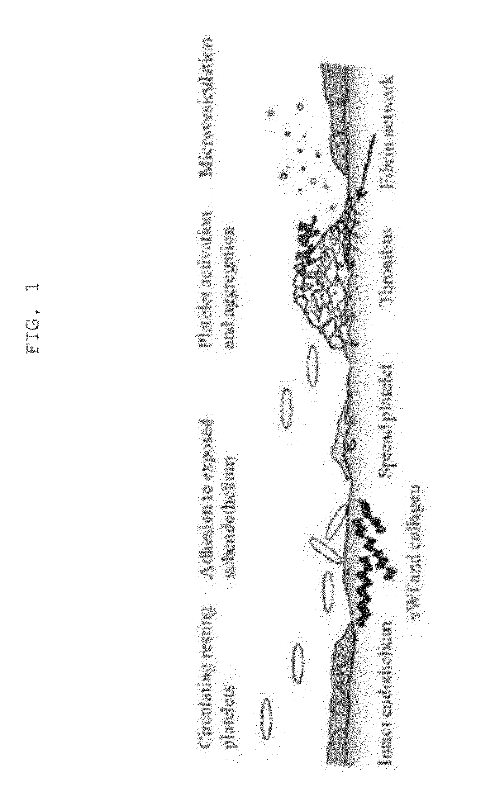 Composition for inducing tissue regeneration by activating platelet-rich plasma (PRP), and method for manufacturing same