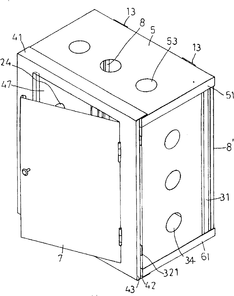 Distribution box