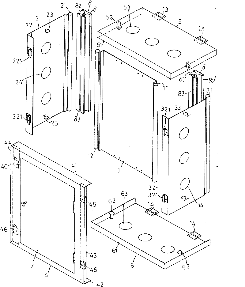 Distribution box