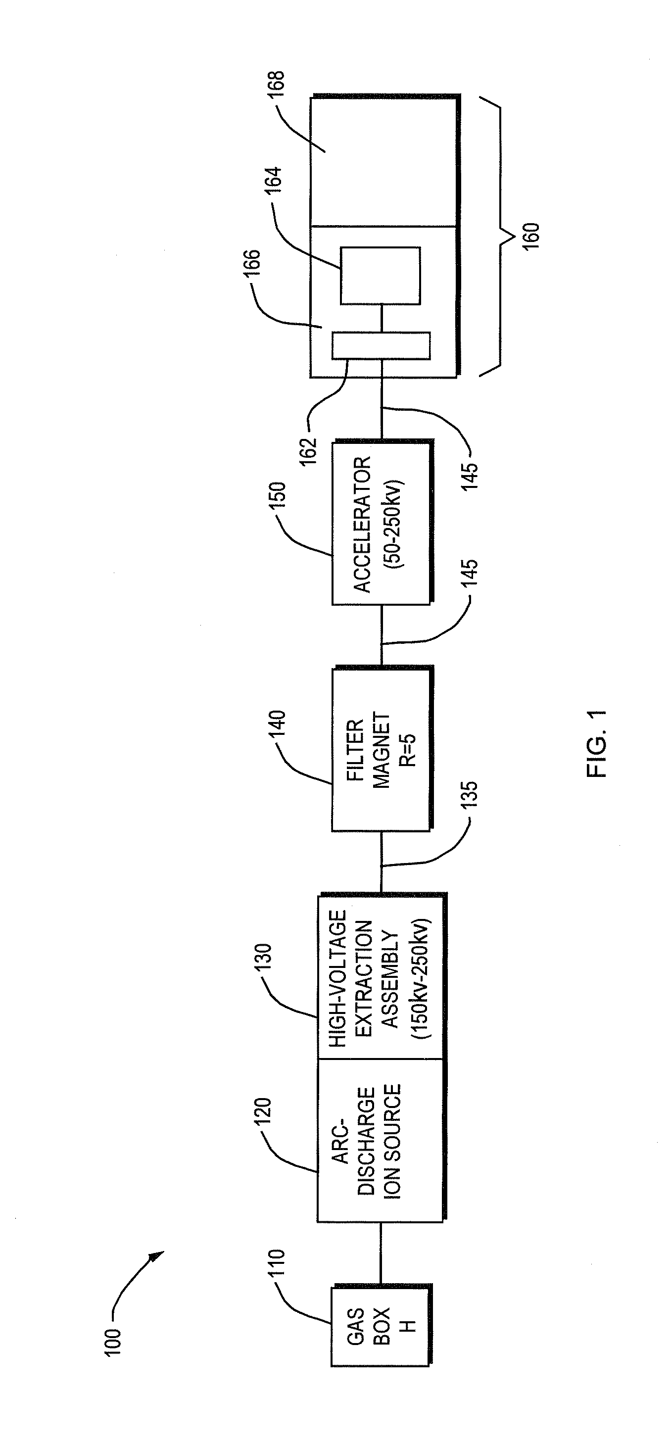 Ion Implanter For Photovoltaic Cell Fabrication