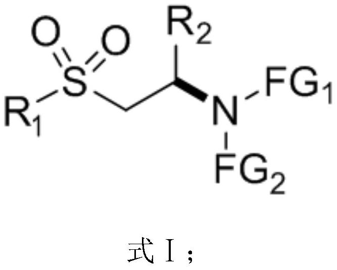 Beta-sulfonyl chiral amino compound and preparation method thereof