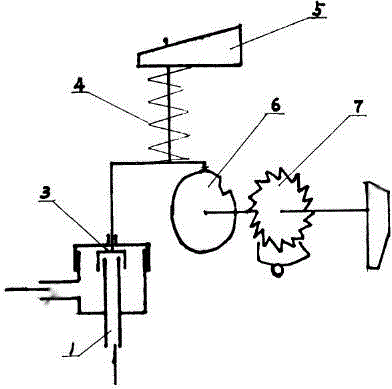Combustion-gas timing energy-saving device
