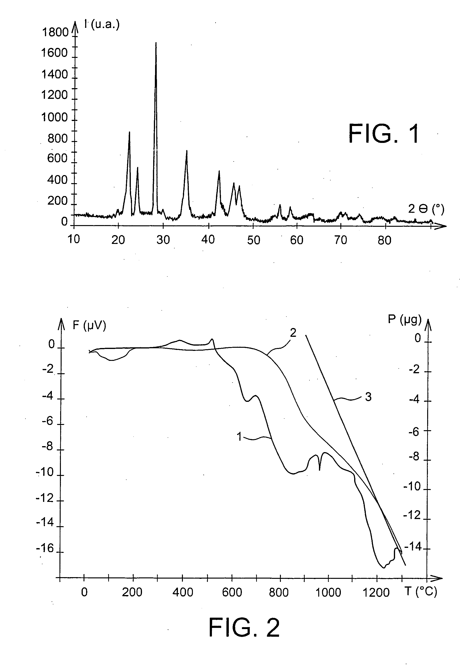 Use of sintered mixed carbonated for the confinement of radioactive carbon