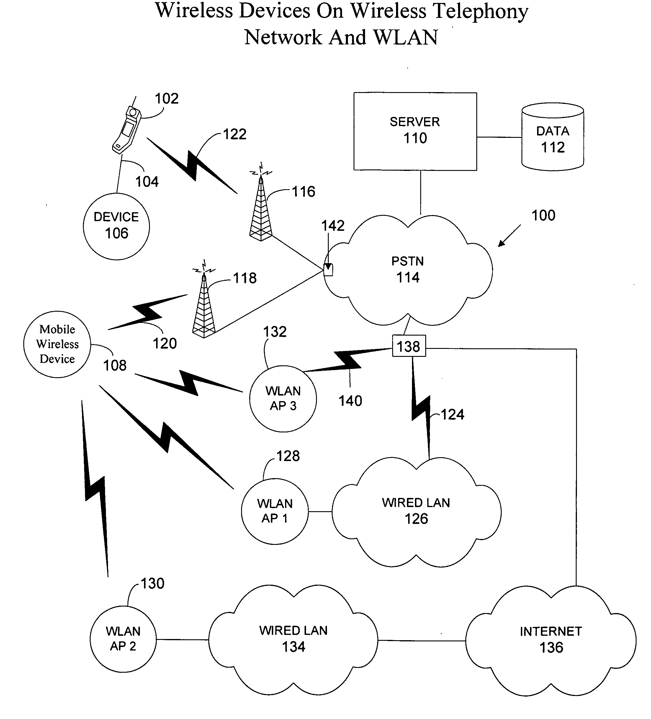 Efficient WLAN location in a wireless device