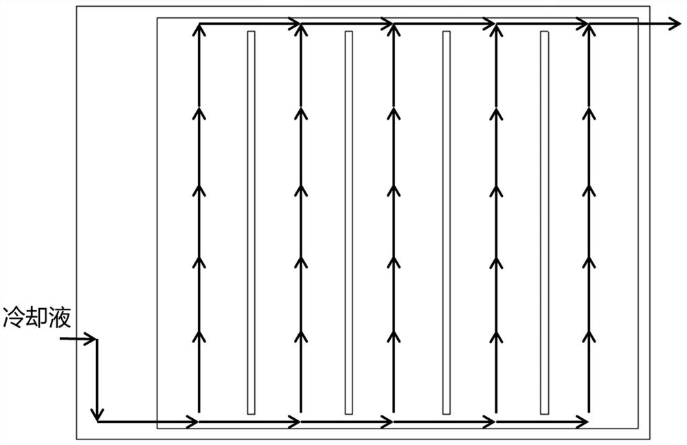 An immersion cooling power battery pack, immersion cooling method and vehicle