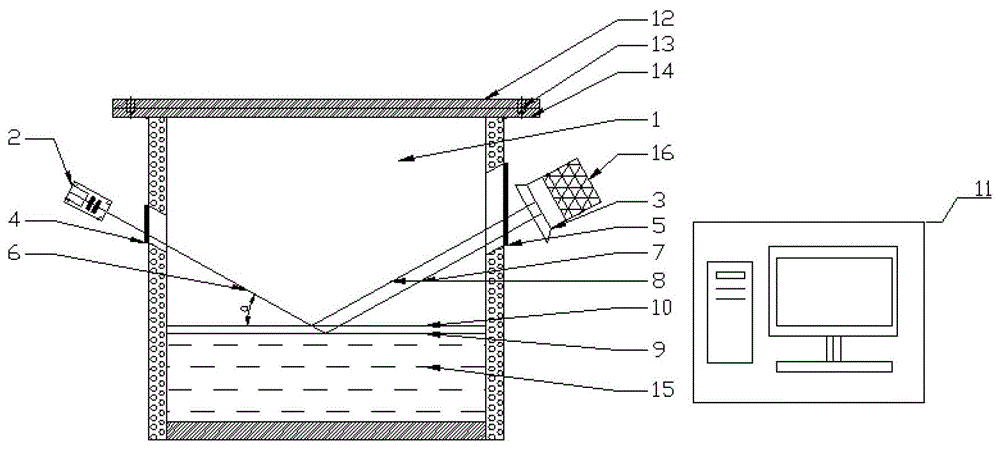 A laser measuring device for detecting liquid metal level