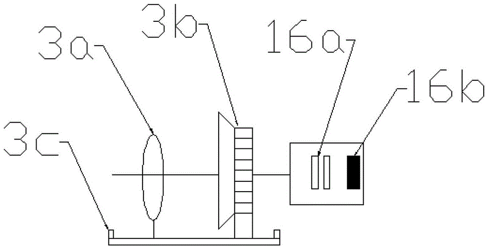 A laser measuring device for detecting liquid metal level