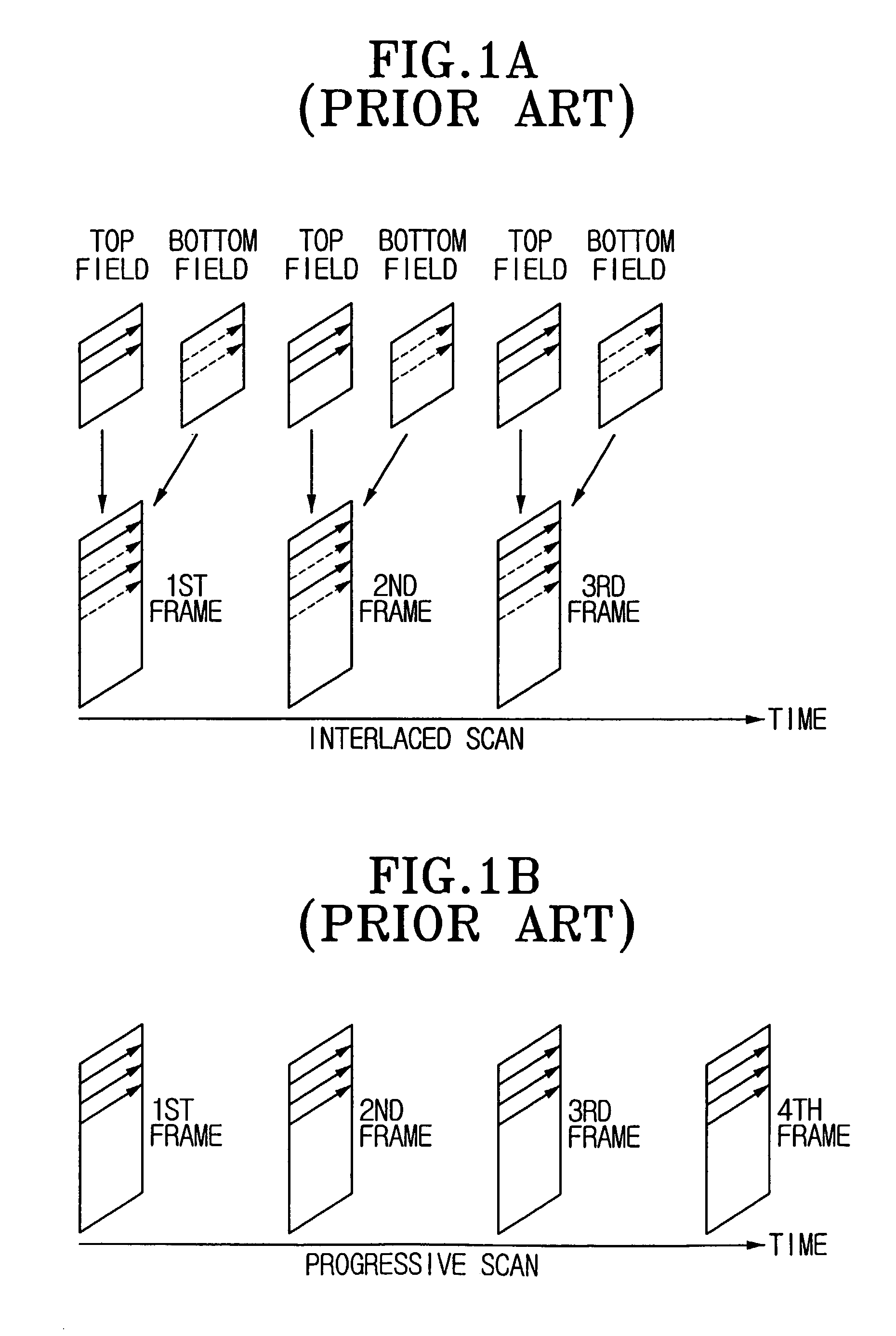 Apparatus of motion estimation and mode decision and method thereof