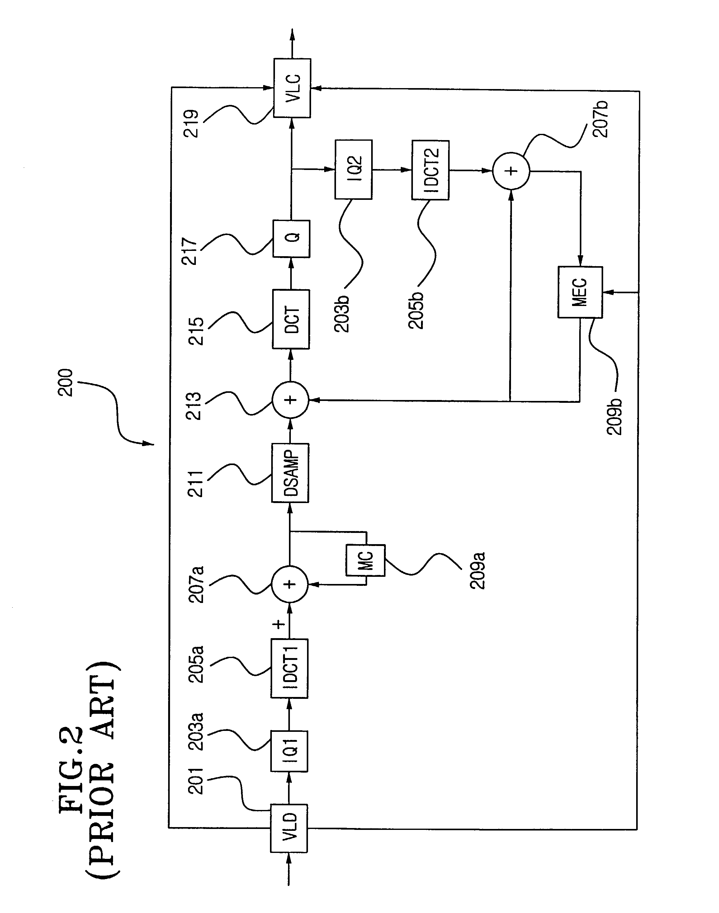 Apparatus of motion estimation and mode decision and method thereof