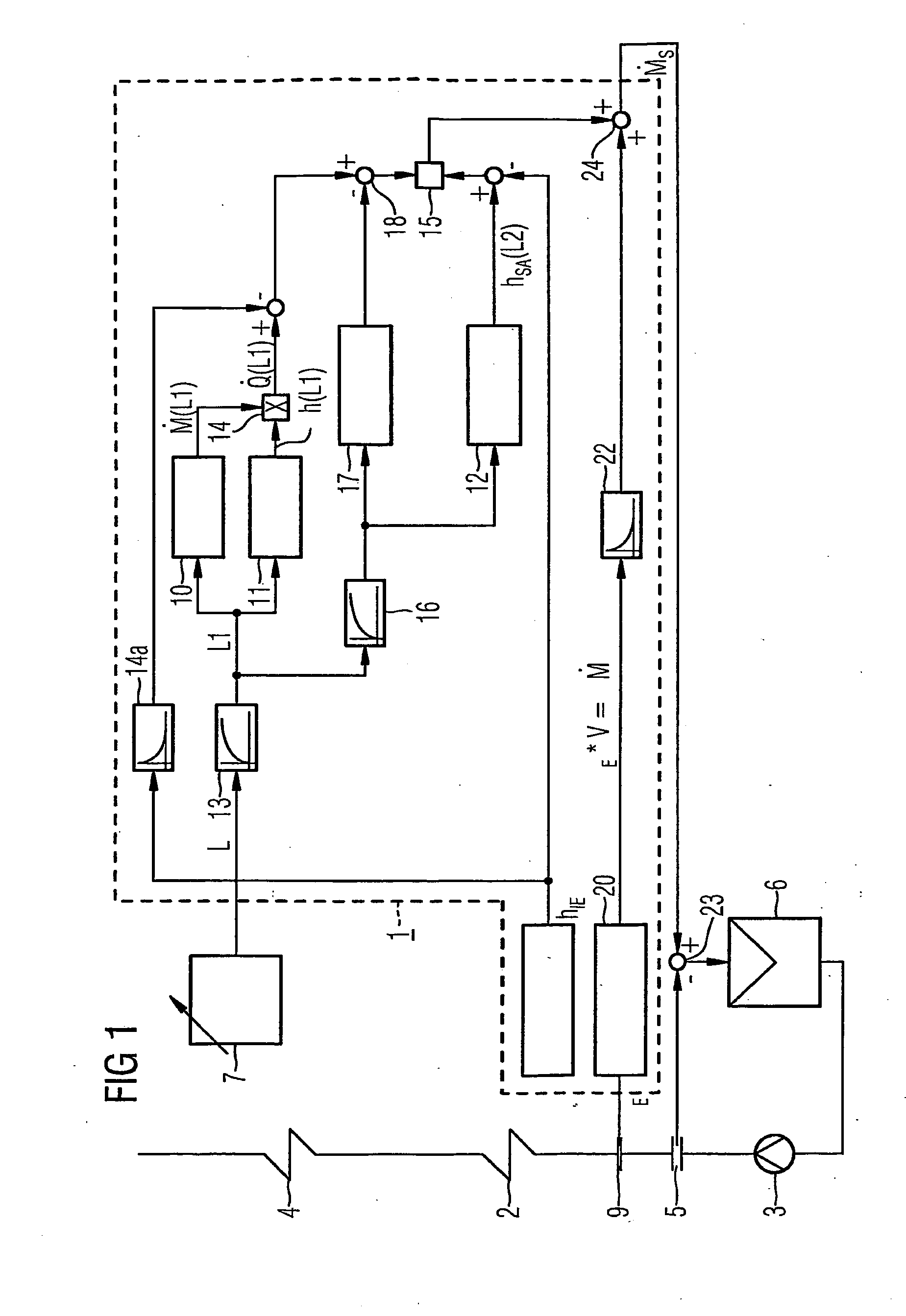 Process for Operating a Continuous Steam Generator