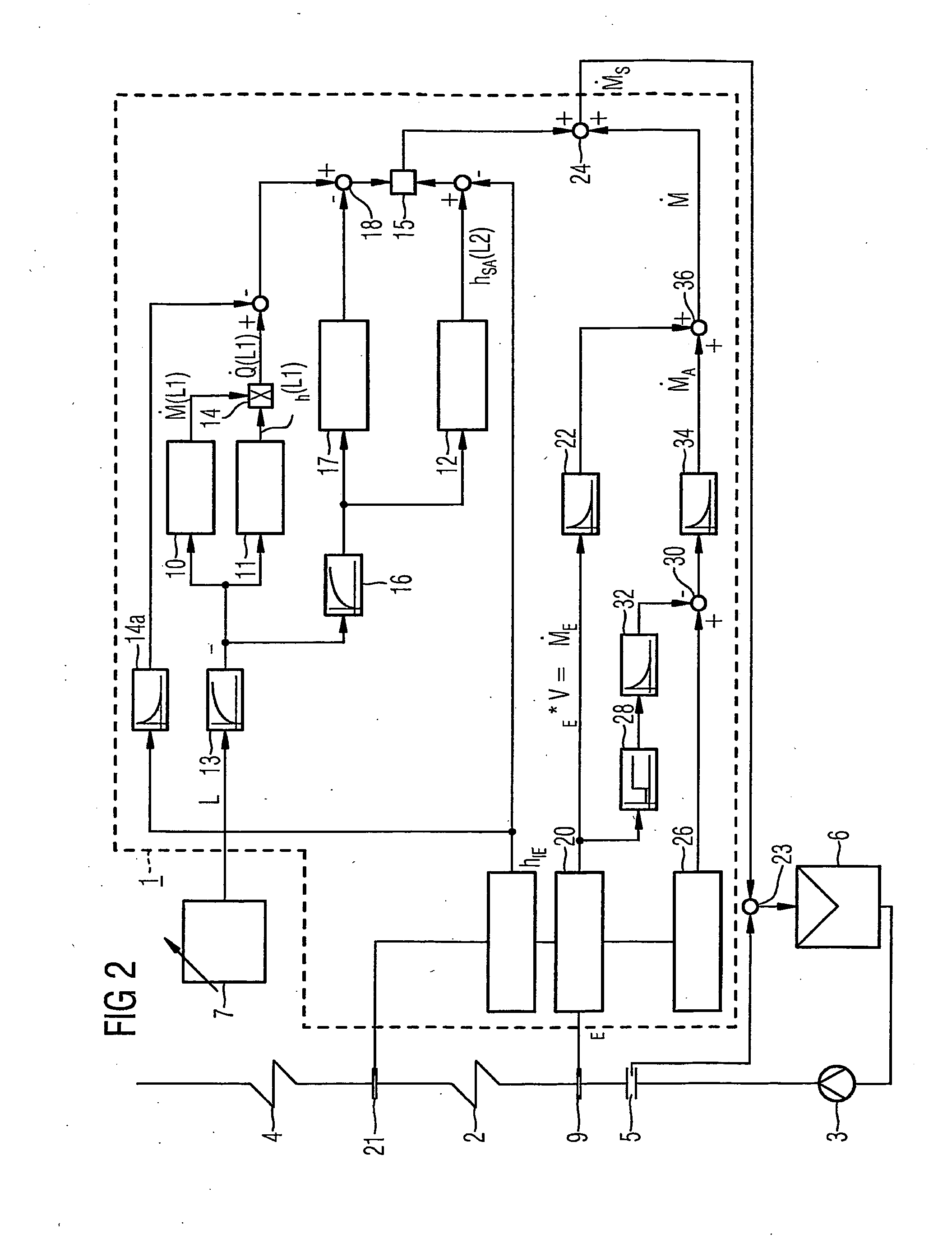Process for Operating a Continuous Steam Generator