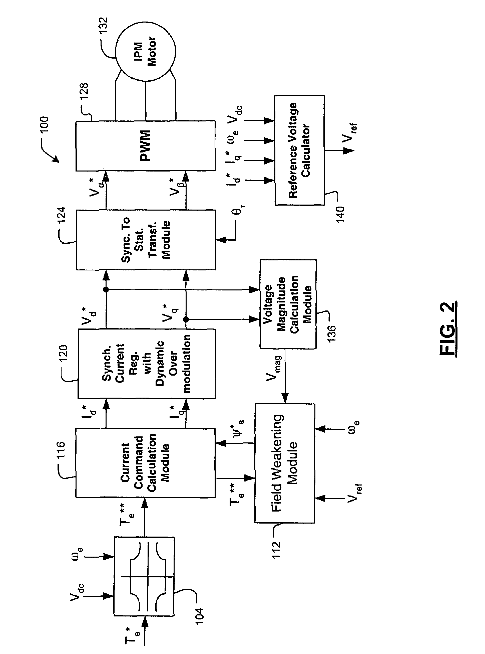 Current regulation for a field weakening motor control system and method