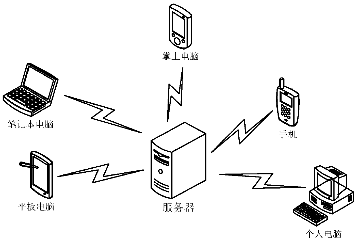 Model training method and media information synthesis method and device