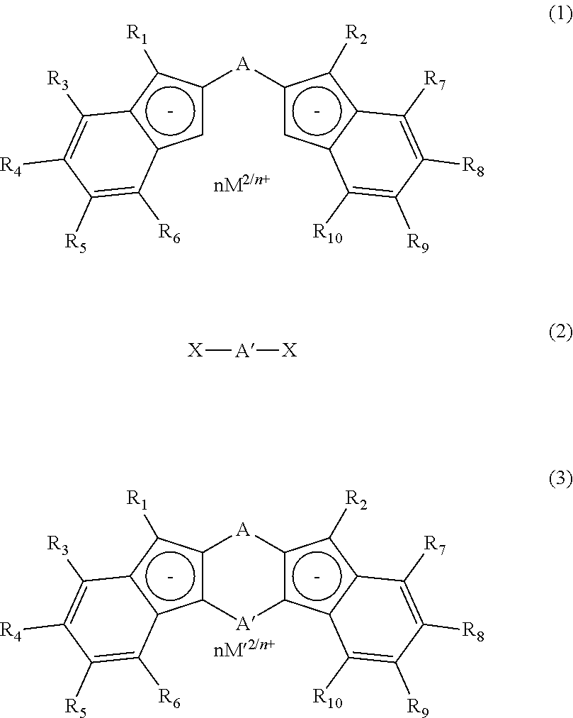 Process for production of meso-form and racemic form metallocene complexes