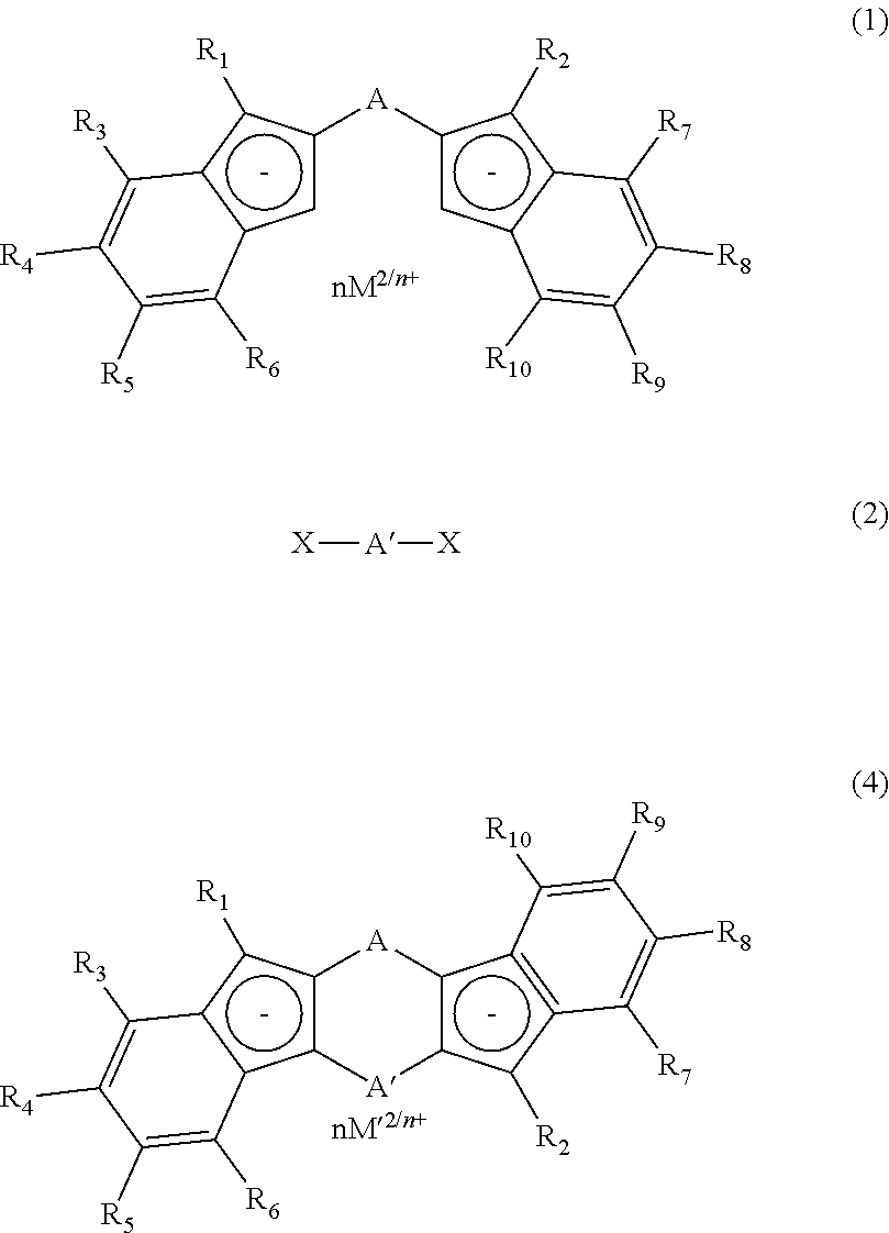 Process for production of meso-form and racemic form metallocene complexes