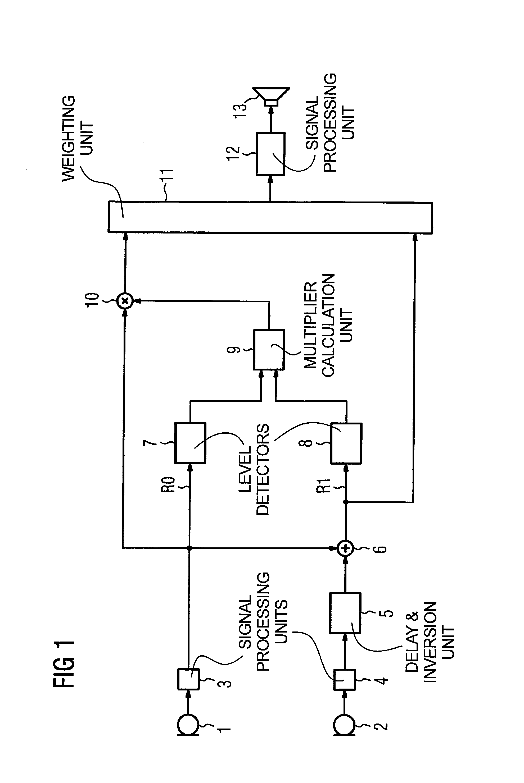 Hearing aid and operating method with switching among different directional characteristics