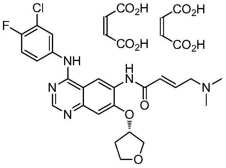 Preparation method of afatinib dimaleate