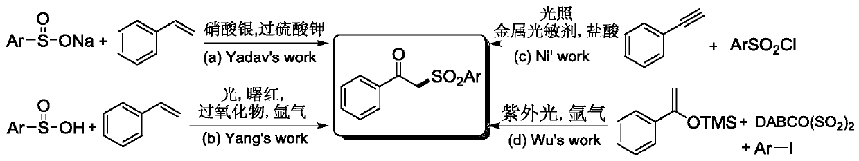 Method for preparing beta-ketosulfone compound through visible light mediated atopic acid decarboxylation ketonization reaction