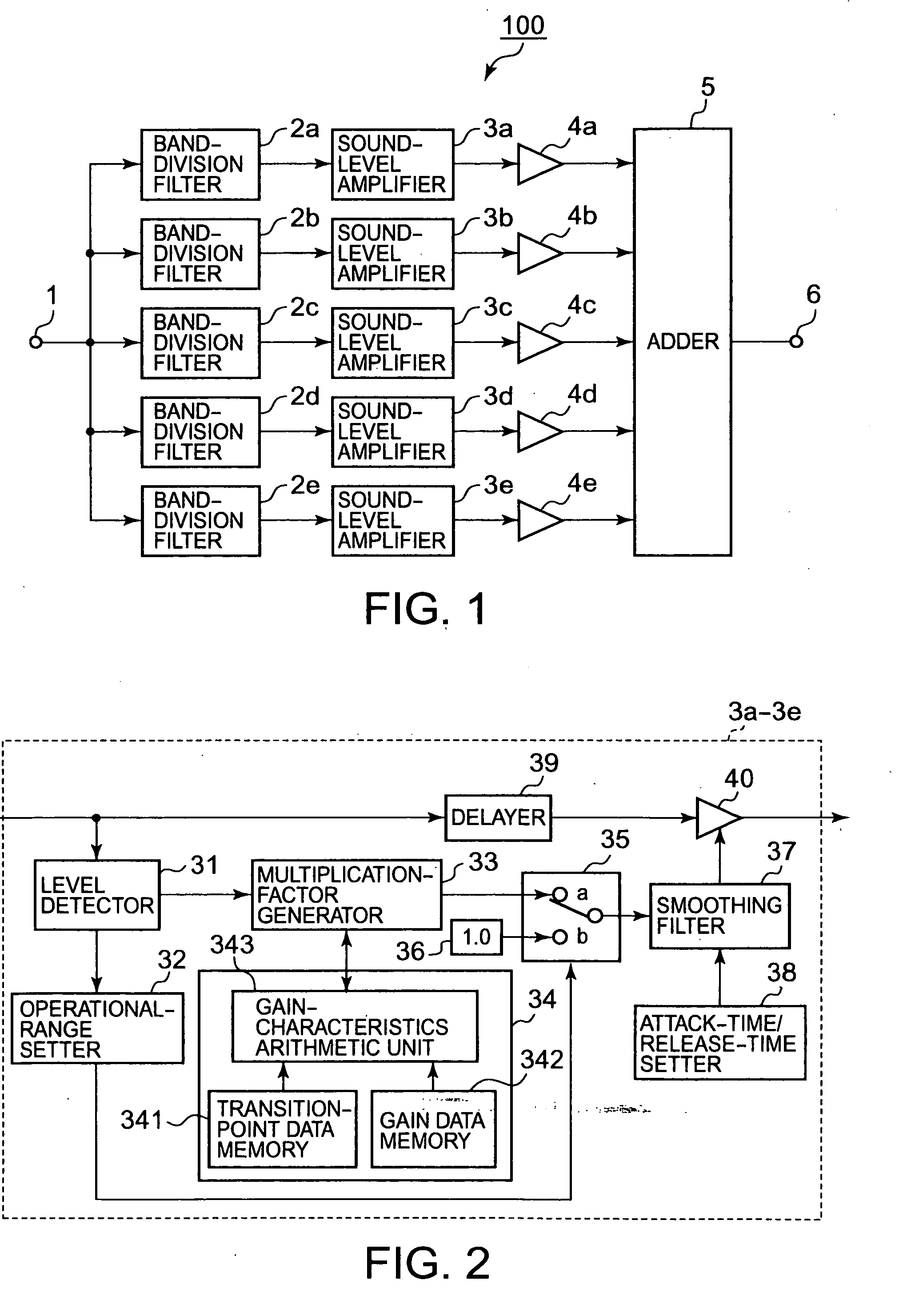 Audio-signal processing apparatus and method