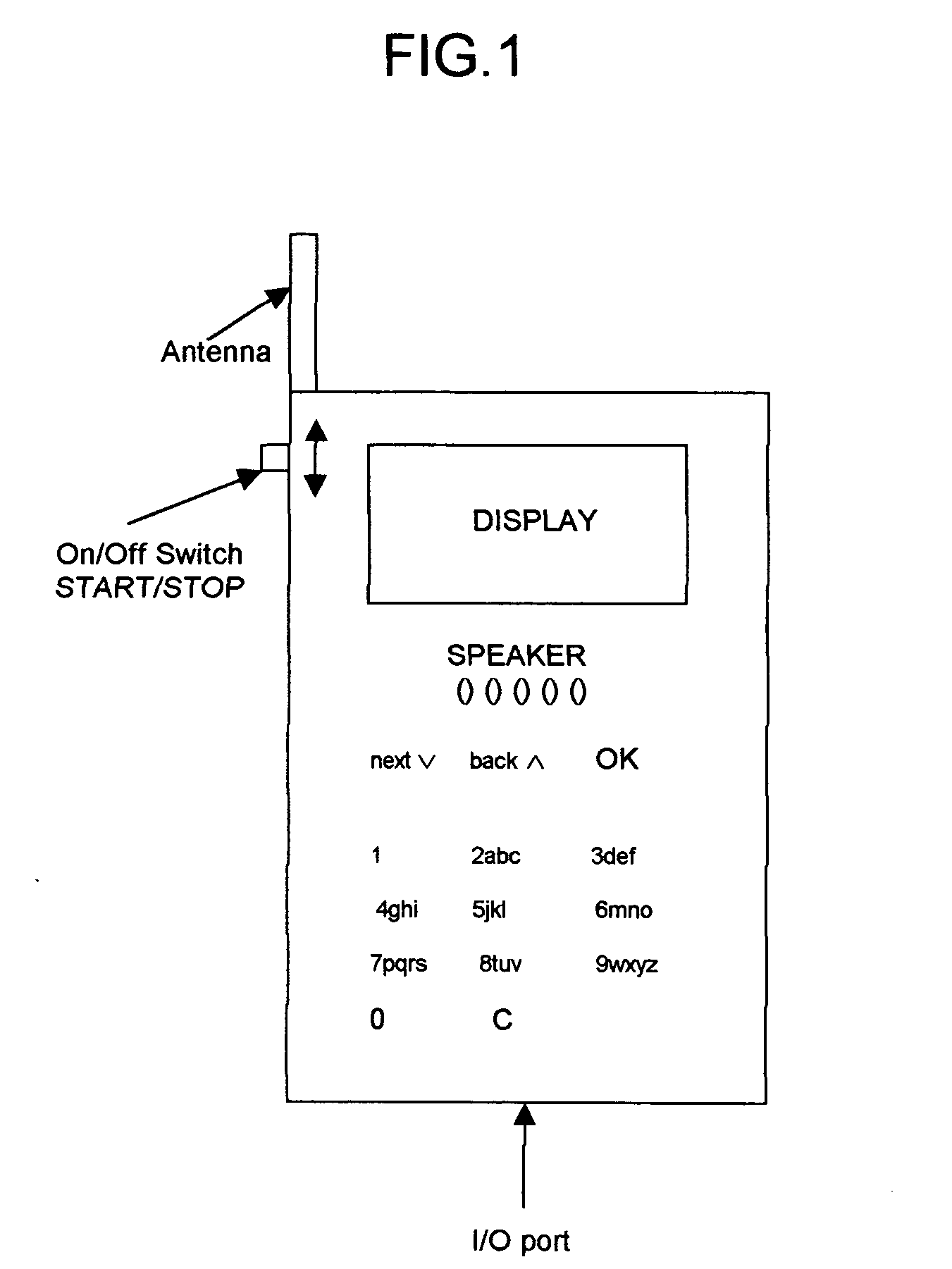 Method and system in communication devices for Pre selected partner search